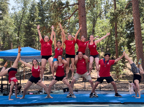 Circus Camp Trainers 2026